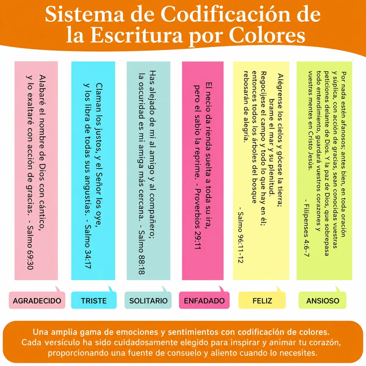 Versículos codificados por colores dentro del frasco